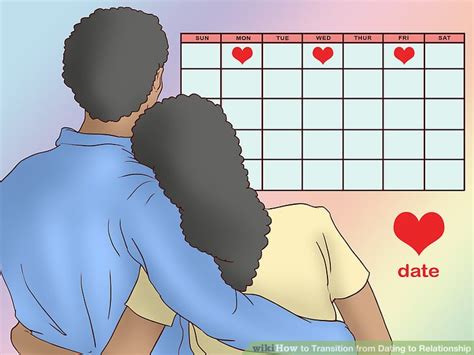transition from dating to relationship